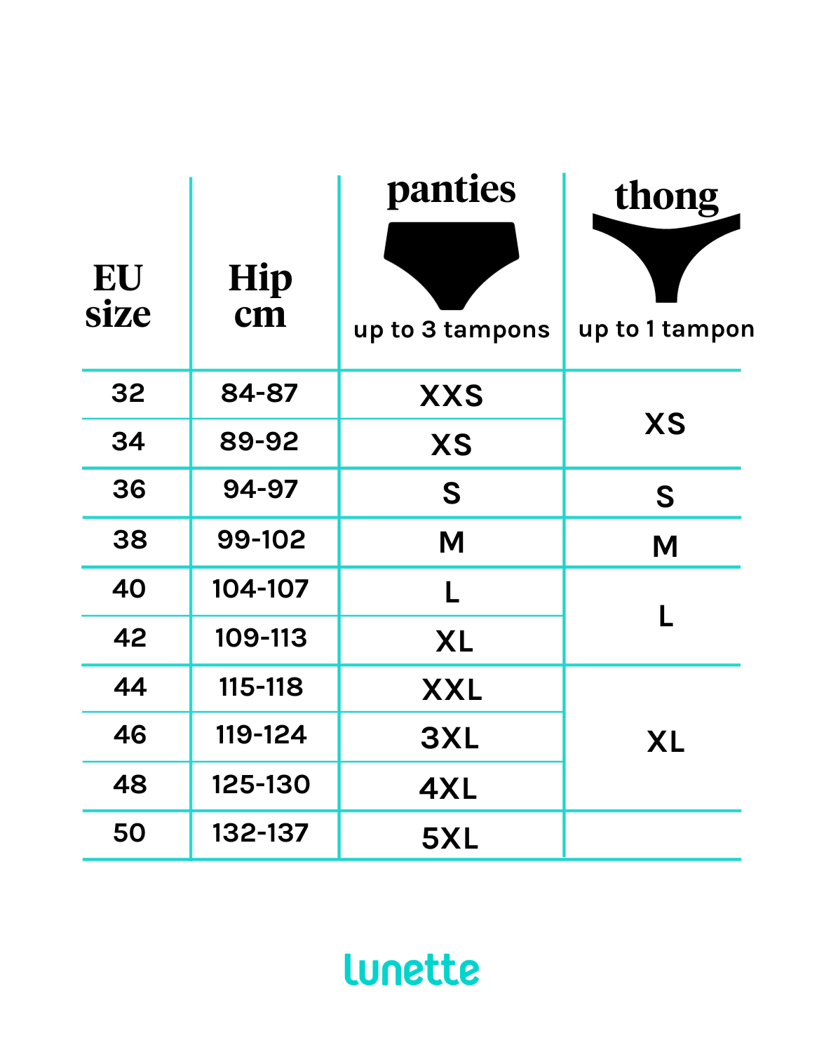 Lunette panties sizing chart.